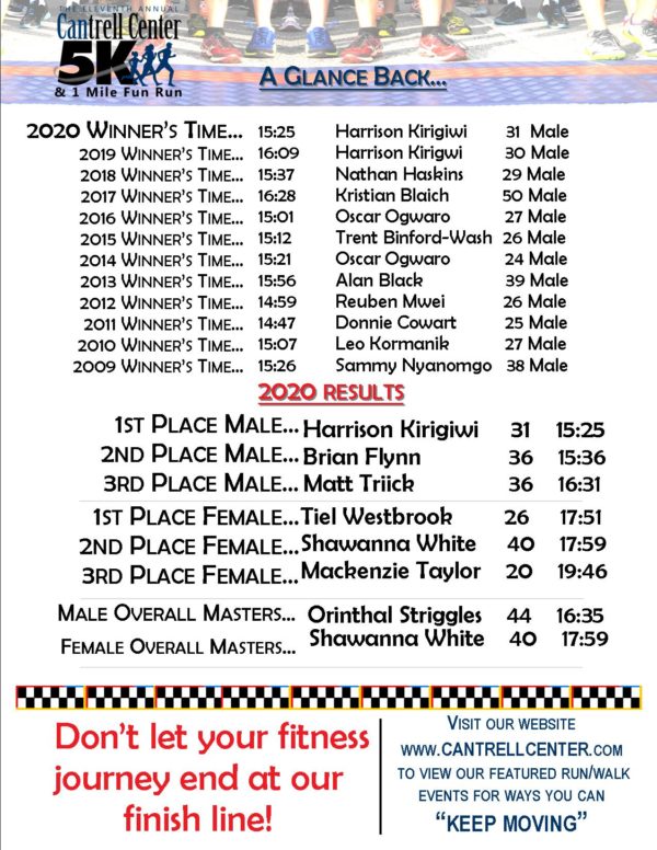 cantrell center 5k 2023